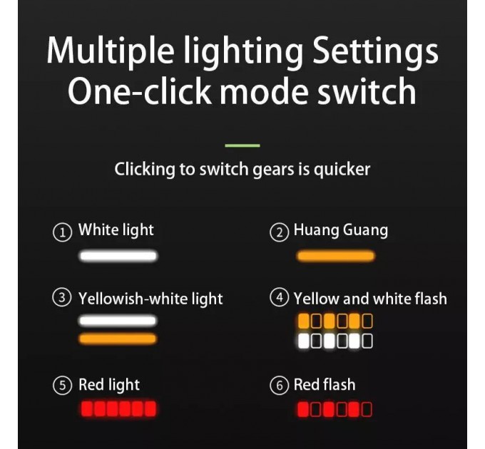Фонарь налобный LG-07-LM(WHITE)+LM(YELLOW)+SMD(RED), Motion Sensor, Li-Ion аккум., ЗУ Type-C