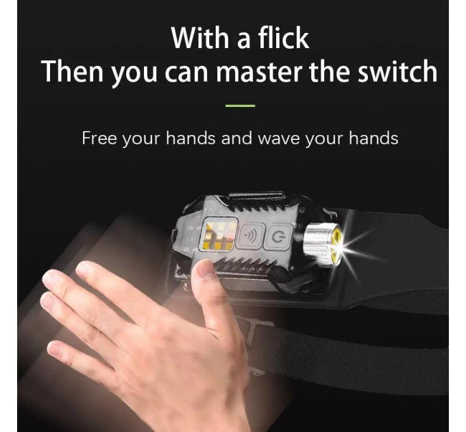 Фонарь налобный T-018-LM+COB, Li-Ion аккумулятор, ЗУ Type-C, магнит, Box