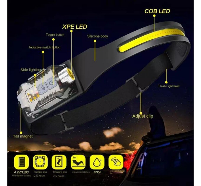 Фонарь налобный T-018-LM+COB, Li-Ion аккумулятор, ЗУ Type-C, магнит, Box
