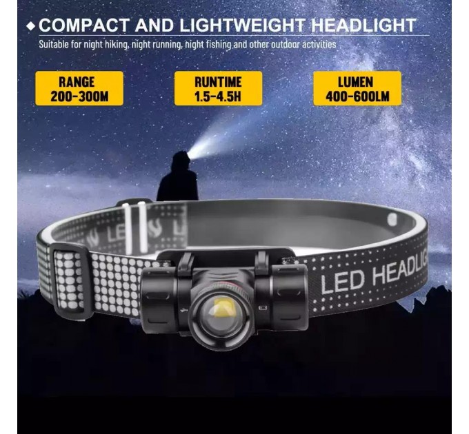 Фонарь налобный 5846-XPG, 1x16340, ЗУ Type-C, магнит, Box