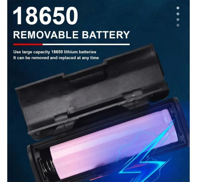 Фонарь налобный BL-2119C-3COB(White+Red), 1х18650, ЗУ Type-C, Box