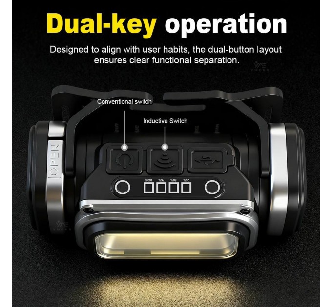 Фонарь налобный HX-T80S-COB(White+Red), Motion Sensor, Waterproof, 1x18650, ЗУ Type-C, магнит, Box