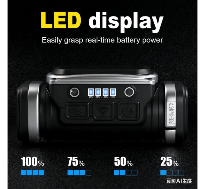 Фонарь налобный HX-T80S-COB(White+Red), Motion Sensor, Waterproof, 1x18650, ЗУ Type-C, магнит, Box