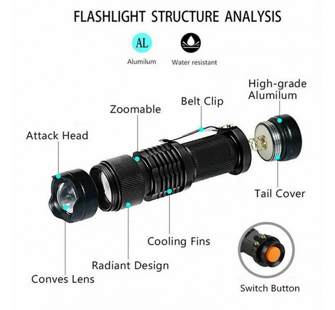 Фонарь K11-395UV, 1хАА/1x14500, 1 РЕЖИМ, zoom, зажим