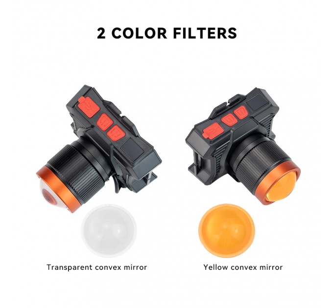 Фонарь налобный 622-TG 15W, Li-Ion аккумулятор, ЗУ Type-C, желтый фильтр, zoom, Box