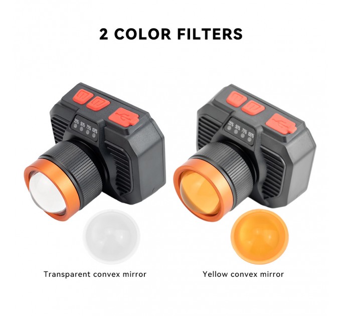 Фонарь налобный 622-TG 15W, Li-Ion аккумулятор, ЗУ Type-C, желтый фильтр, zoom, Box