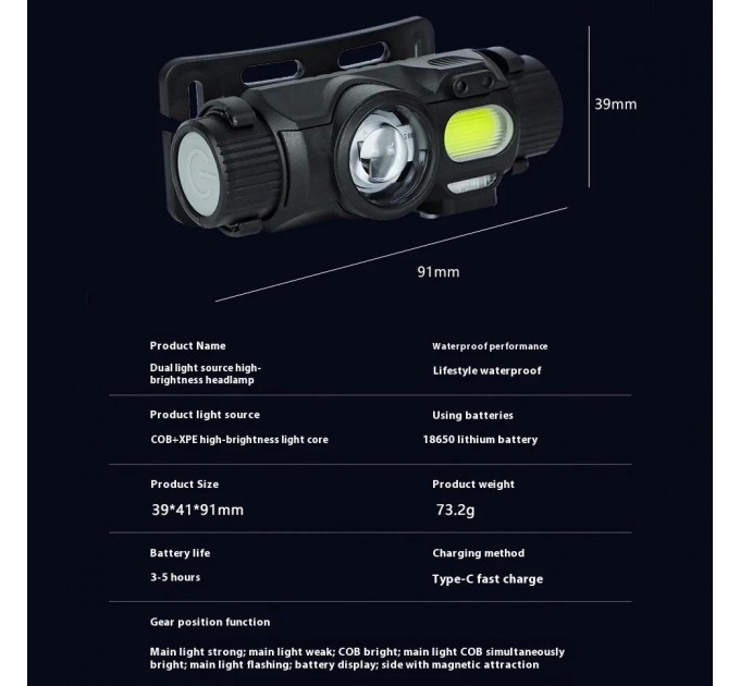 Фонарь налобный YY-16-XPE+COB, Motion Sensor, Li-Ion аккумулятор, ЗУ Type-C, магнит