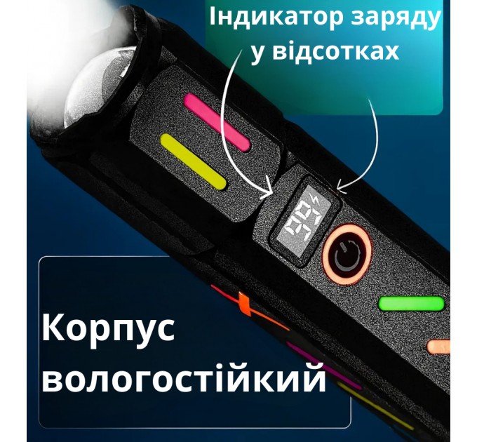 Фонарь NIGHT VISION FLUORESCENCE 530 WHITE LASER LED PM30-TG, Power Bank, 1x18650, ЗУ Type-C, zoom, Box
