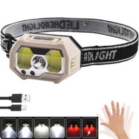 Фонарь налобный SH-S31-XPE+COB(White+Red), Motion Sensor, Li-Ion аккумулятор, ЗУ Type-C, Box