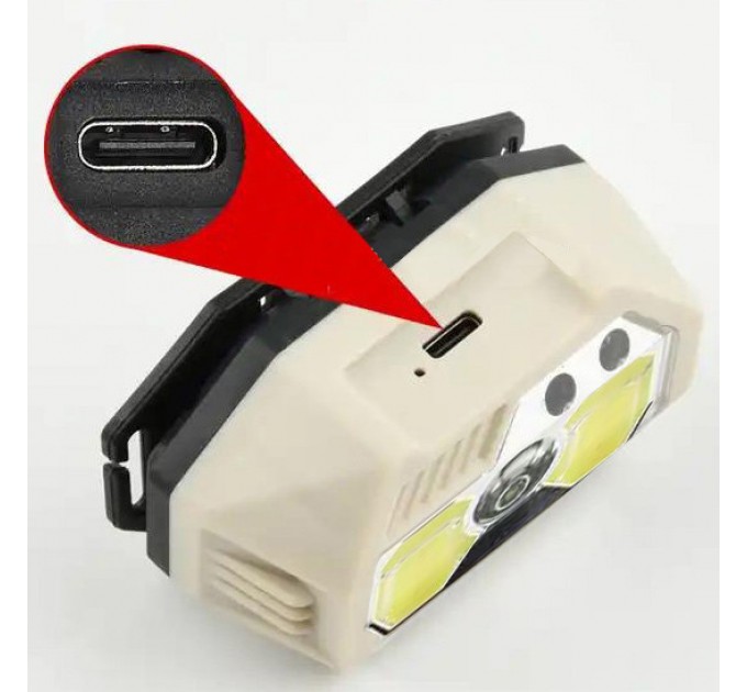 Фонарь налобный SH-S31-XPE+COB(White+Red), Motion Sensor, Li-Ion аккумулятор, ЗУ Type-C, Box