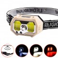 Фонарь налобный SH-S31-XPE+COB(White+Red), Motion Sensor, Li-Ion аккумулятор, ЗУ Type-C, Box