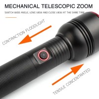 Фонарь SY-2208-TG, 1 РЕЖИМ, Power Bank, 1x18650, ЗУ Type-C, zoom, Box