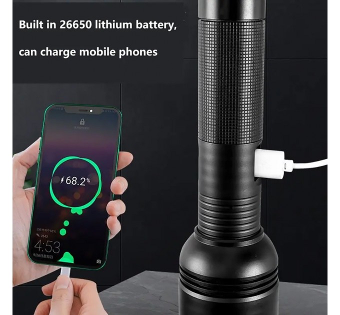 Фонарь SY-2208-TG, 1 РЕЖИМ, Power Bank, 1x18650, ЗУ Type-C, zoom, Box