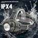 Фонарь налобный NIGHT VISION FLUORESCENCE 8098-TG, IPX4, 2x18650, ЗУ Type-C, zoom, Box