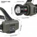 Фонарь налобный NIGHT VISION FLUORESCENCE 8098-TG, IPX4, 2x18650, ЗУ Type-C, zoom, Box