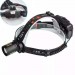 Фонарь налобный NIGHT VISION FLUORESCENCE W668-TG, 2x18650, ЗУ Type-C, zoom, Box
