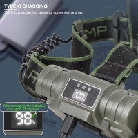 Фонарь налобный 8099 PM10-TG, 1x18650, ЗУ Type-C, zoom, Box