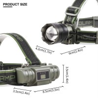 Фонарь налобный 8099 PM10-TG, 1x18650, ЗУ Type-C, zoom, Box