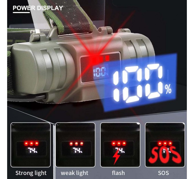 Фонарь налобный 8099 PM10-TG, 1x18650, ЗУ Type-C, zoom, Box