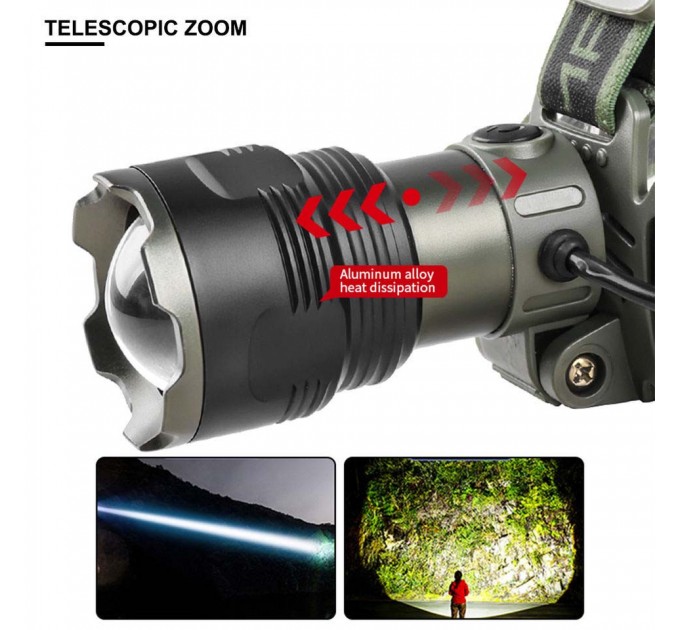 Фонарь налобный 8099 PM10-TG, 1x18650, ЗУ Type-C, zoom, Box