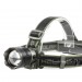 Фонарь налобный 8099 PM10-TG, 1x18650, ЗУ Type-C, zoom, Box