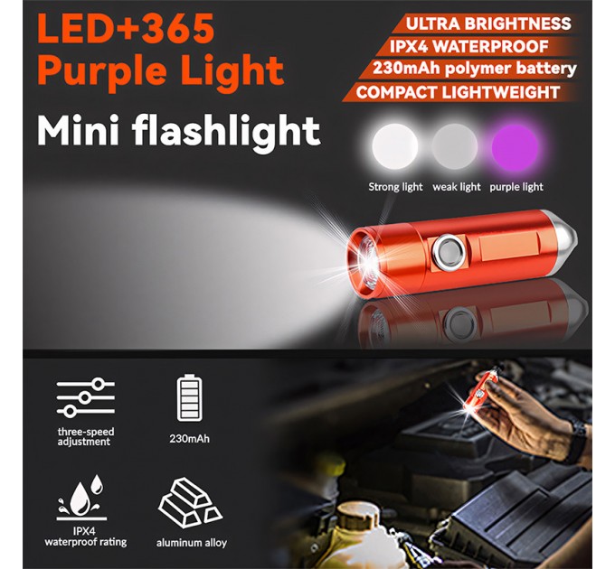 Фонарь AK205-TG, Li-Ion аккумулятор, ЗУ Type-C, zoom, Box