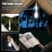Фонарь CB-X723-TG+3LED, Li-Ion аккумулятор, 3 фильтра, ЗУ Type-C, zoom, Box