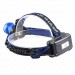 Фонарь налобный RN-1622-T6, 2x18650, ЗУ Type-C, zoom, Box