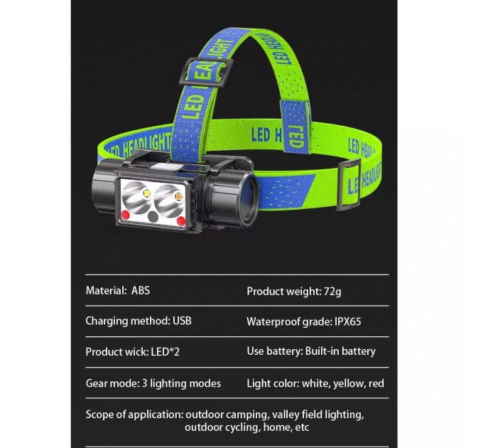 Фонарь налобный LG-07-LM(WHITE)+LM(YELLOW)+SMD(RED), Motion Sensor, Li-Ion аккум., ЗУ Type-C