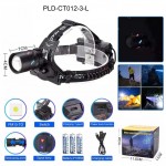Фонарь налобный NIGHT VISION FLUORESCENCE CT012-3L-TG, 1 РЕЖИМ, Power Bank, 3x18650, ЗУ Type-C, zoom, Box Фонарь налобный NIGHT VISION FLUORESCENCE CT012-3L-TG, 1 РЕЖИМ, Power Bank, 3x18650, ЗУ Type-C, zoom, Box
