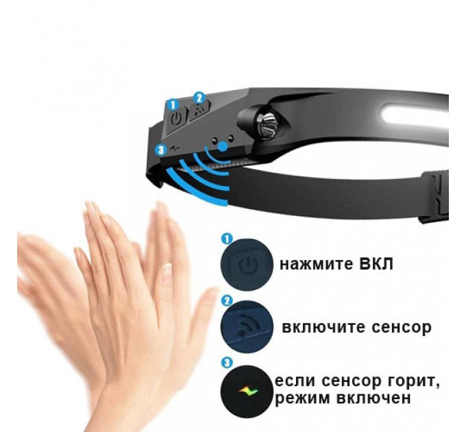 Фонарь налобный BL-W689-1/5808А-LM+COB(White+Red), Motion Sensor, Li-Ion аккум., ЗУ Type-C, Box