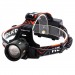 Фонарь налобный NIGHT VISION FLUORESCENCE BL-T207-TG, 2x18650, 1 РЕЖИМ, ЗУ Type-C, zoom