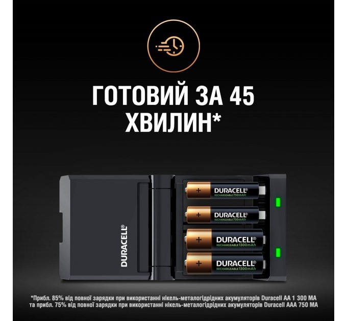 Зарядний пристрій Duracell CEF27+ 2AA1300 + 2AAА750