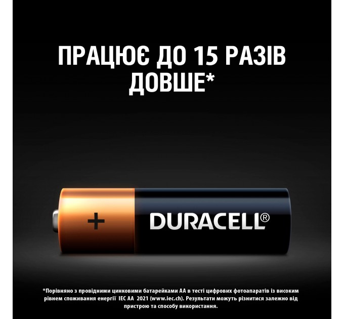 Батарейка Duracell LR06 MN1500 1x6 шт.