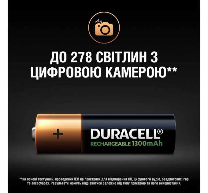 Акумулятор Duracell HR6DC1500 (AA) 1300 mAh