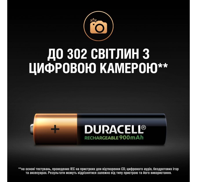 Акумулятор Duracell HR03 (AAA) 900mAh уп. 4шт.