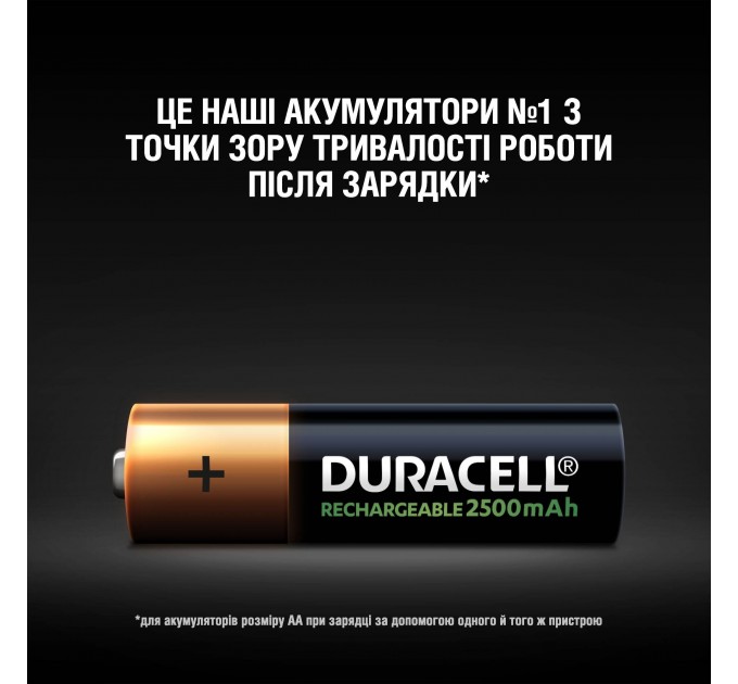 Акумулятор Duracell HR6 (AA) 2500 mAh уп. 4шт.