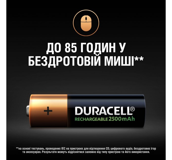 Акумулятор Duracell HR6 (AA) 2500 mAh уп. 4шт.