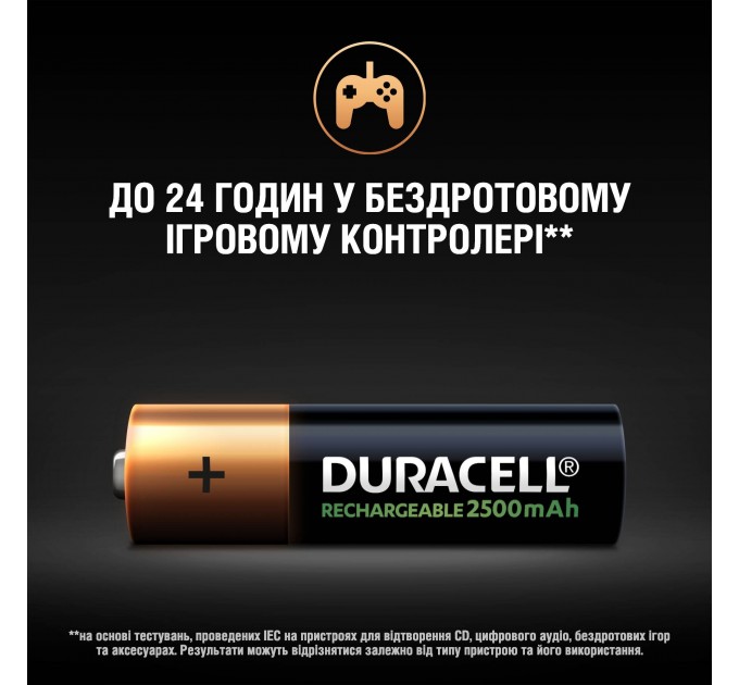 Акумулятор Duracell HR6 (AA) 2500 mAh уп. 4шт.