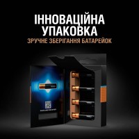 Батарейка Duracell LR03 KPD 04*10 Optimum уп. 1x4 шт.