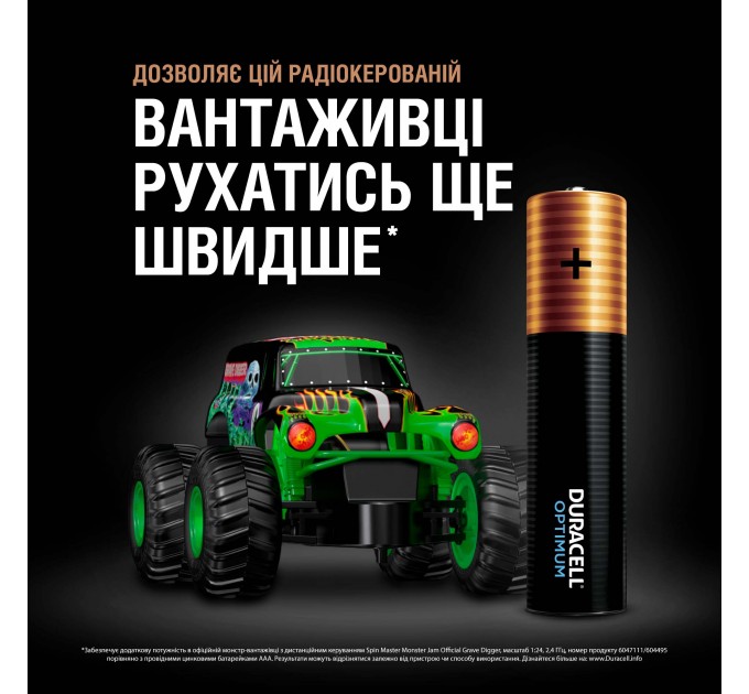 Батарейка Duracell LR03 KPD 08*10 Optimum уп. 1x8 шт.