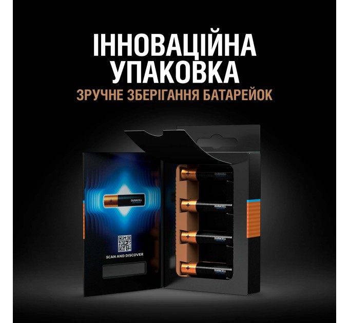 Батарейка Duracell LR03 KPD 08*10 Optimum уп. 1x8 шт.